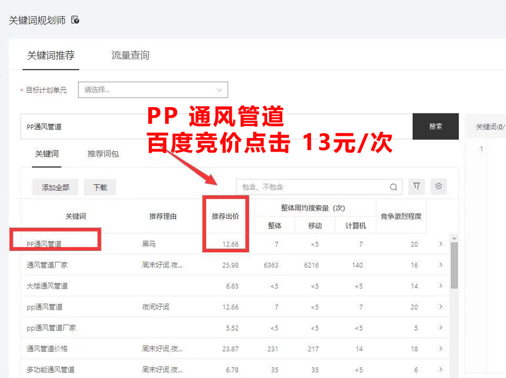 PP通風(fēng)管道 百度競價排名 12.66元/次 按點擊收費
