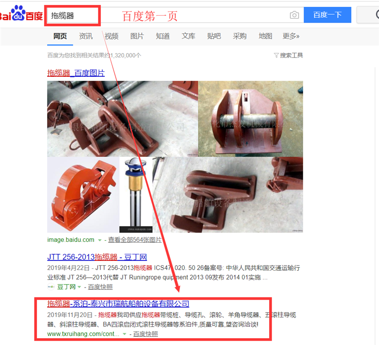 網(wǎng)站優(yōu)化推廣排名